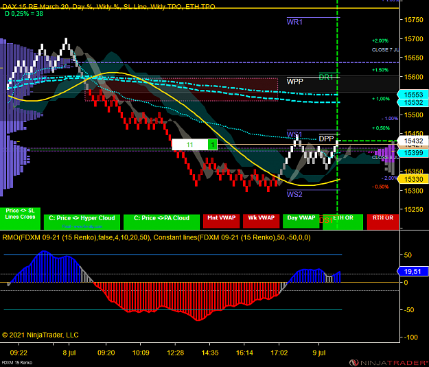 Click to Enlarge

Name: DAX Mini.png
Size: 90 KB