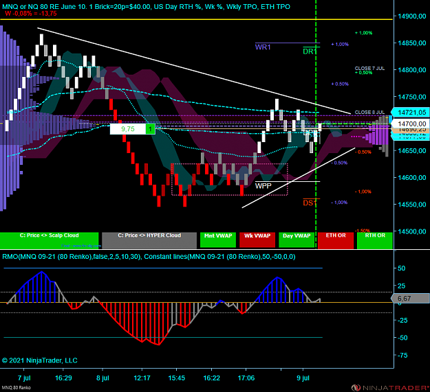Click to Enlarge

Name: X NQ.png
Size: 100 KB
