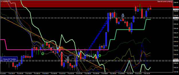 Click to Enlarge

Name: AUS200M5.png
Size: 56 KB