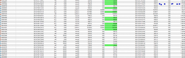 Click to Enlarge

Name: MetaTrader 4 IC Markets.png
Size: 212 KB