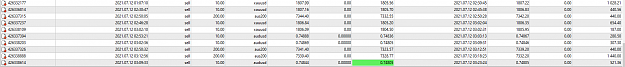 Click to Enlarge

Name: MetaTrader 4 IC Markets.png
Size: 177 KB