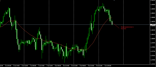 Click to Enlarge

Name: GBPUSD 20210712 2.PNG
Size: 26 KB