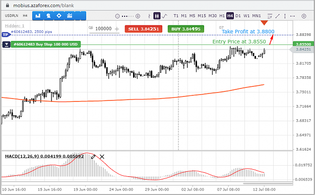 Click to Enlarge

Name: USDPLN-12-07-2021.png
Size: 56 KB