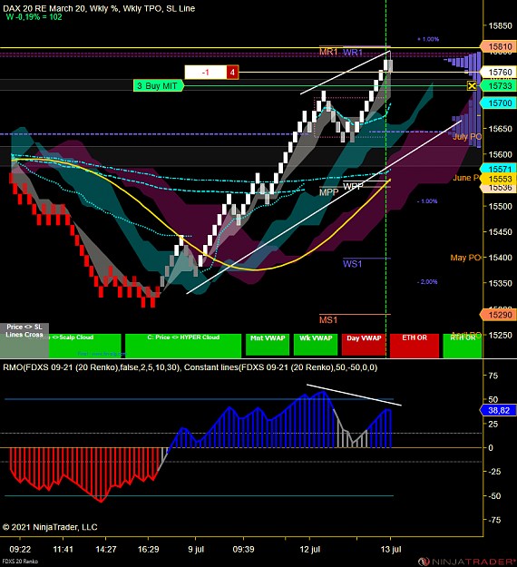 Click to Enlarge

Name: DAX MICRO.png
Size: 114 KB