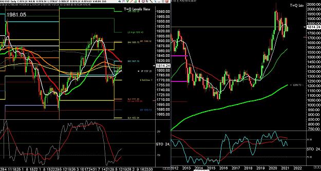 Click to Enlarge

Name: 6 gbp weekly.jpg
Size: 468 KB
