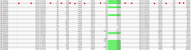 Click to Enlarge

Name: MetaTrader 4 IC Markets.png
Size: 188 KB