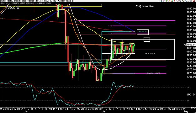 Click to Enlarge

Name: 6 gbp weekly.jpg
Size: 328 KB