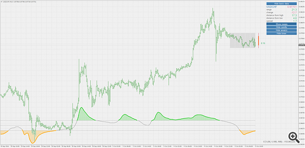 Click to Enlarge

Name: cci_on_chart_2__1.png
Size: 141 KB