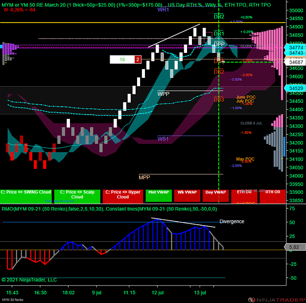 Click to Enlarge

Name: DOW.png
Size: 105 KB