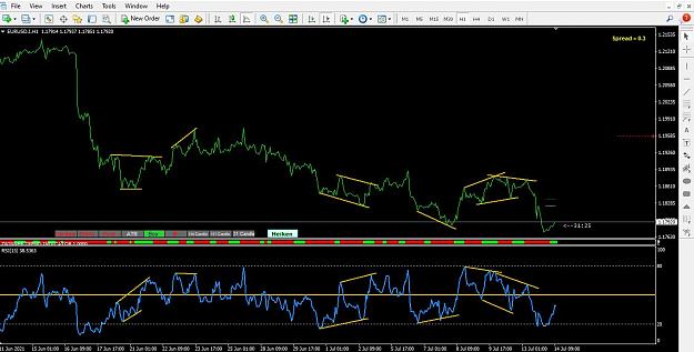 Click to Enlarge

Name: Divergence RSI.JPG
Size: 128 KB