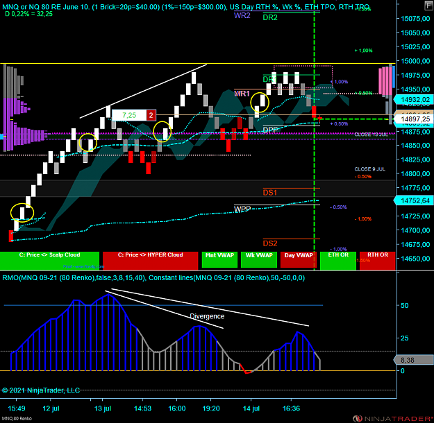 Click to Enlarge

Name: X NQ.png
Size: 96 KB