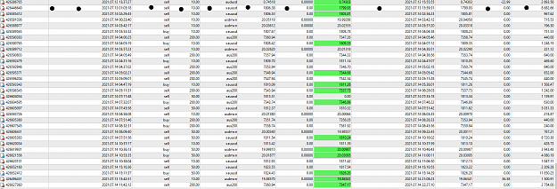 Click to Enlarge

Name: MetaTrader 4 IC Markets.png
Size: 198 KB