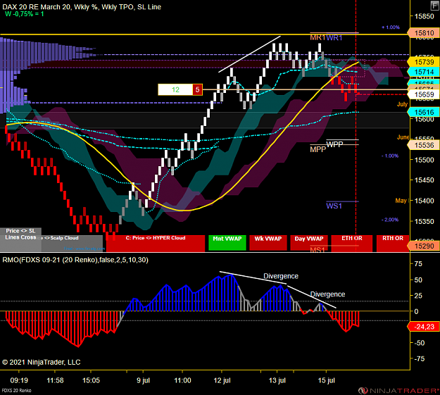 Click to Enlarge

Name: DAX MICRO.png
Size: 105 KB