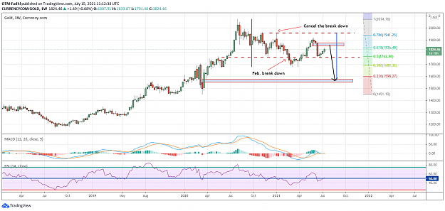 Click to Enlarge

Name: MT Gold View.png
Size: 90 KB