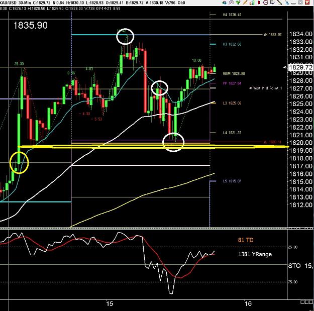 Click to Enlarge

Name: 6 gbp weekly.jpg
Size: 264 KB
