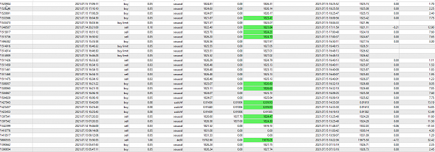 Click to Enlarge

Name: daily bread and butter.png
Size: 83 KB
