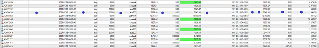 Click to Enlarge

Name: MetaTrader 4 IC Markets.png
Size: 188 KB