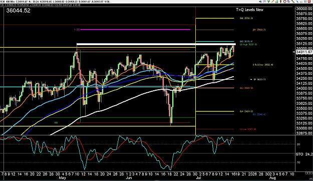 Click to Enlarge

Name: 6 eur monthly.jpg
Size: 443 KB