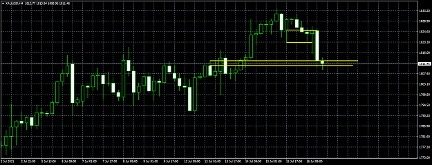Click to Enlarge

Name: XAUUSDH4.png
Size: 39 KB