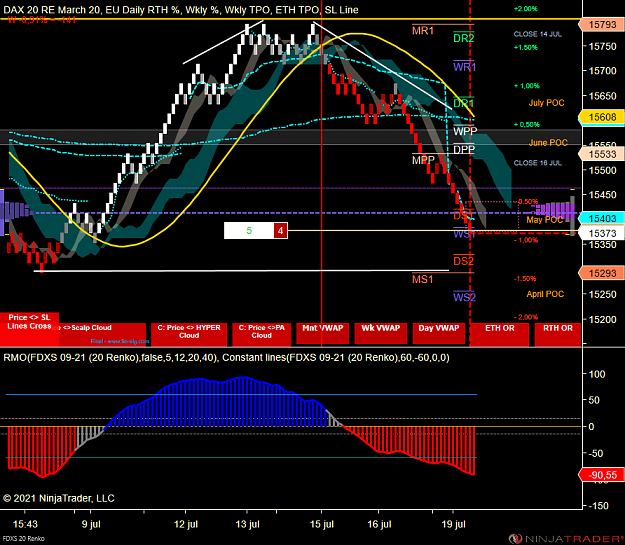 Click to Enlarge

Name: DAX MICRO.png
Size: 106 KB
