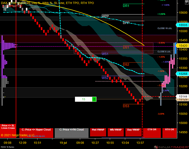 Click to Enlarge

Name: DAX Mini.png
Size: 84 KB