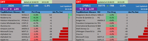 Click to Enlarge

Name: 95ea7326ee615a723842d0b29304916b.png
Size: 30 KB