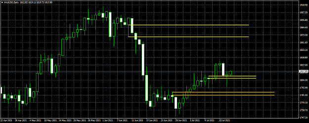 Click to Enlarge

Name: XAUUSDDaily.png
Size: 40 KB