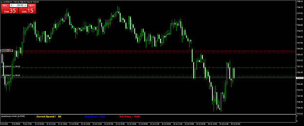 Click to Enlarge

Name: AUS200H1.png
Size: 55 KB