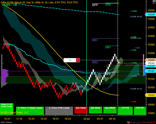 Click to Enlarge

Name: DAX Mini.png
Size: 85 KB