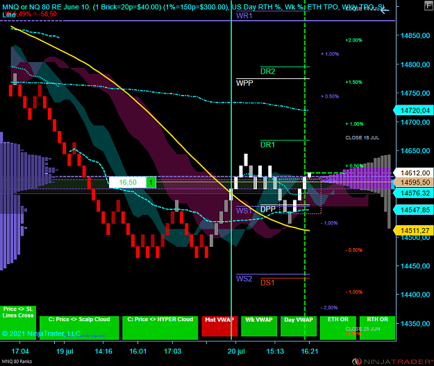 Click to Enlarge

Name: X NQ.png
Size: 86 KB