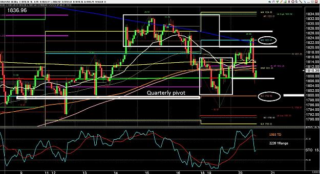 Click to Enlarge

Name: 6 eur monthly.jpg
Size: 545 KB