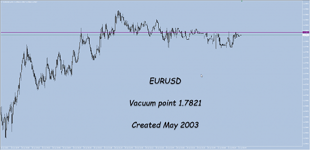 Click to Enlarge

Name: eur may.png
Size: 95 KB