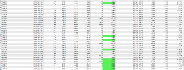 Click to Enlarge

Name: MetaTrader 4 IC Markets.png
Size: 200 KB