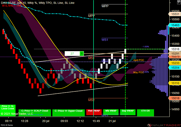 Click to Enlarge

Name: DAX MICRO.png
Size: 94 KB