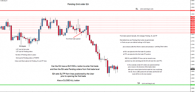 Click to Enlarge

Name: Pending Grid Order EA.PNG
Size: 74 KB