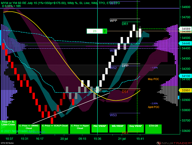 Click to Enlarge

Name: DOW.png
Size: 91 KB