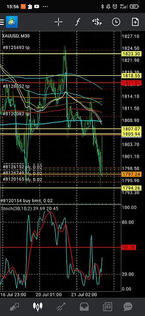 Click to Enlarge

Name: Screenshot_2021-07-21-15-56-40-993_net.metaquotes.metatrader4.jpg
Size: 903 KB