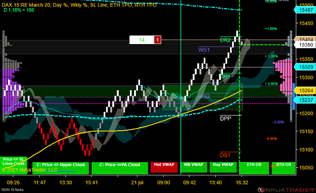 Click to Enlarge

Name: DAX Mini.png
Size: 78 KB