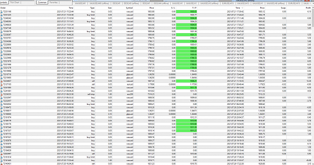 Click to Enlarge

Name: report today.png
Size: 161 KB