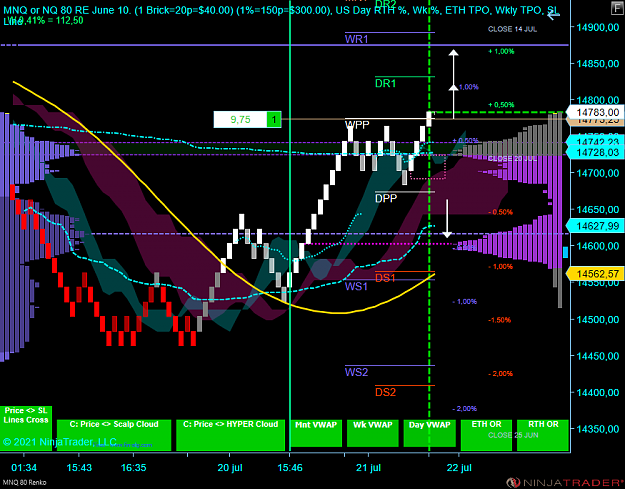 Click to Enlarge

Name: X NQ.png
Size: 87 KB
