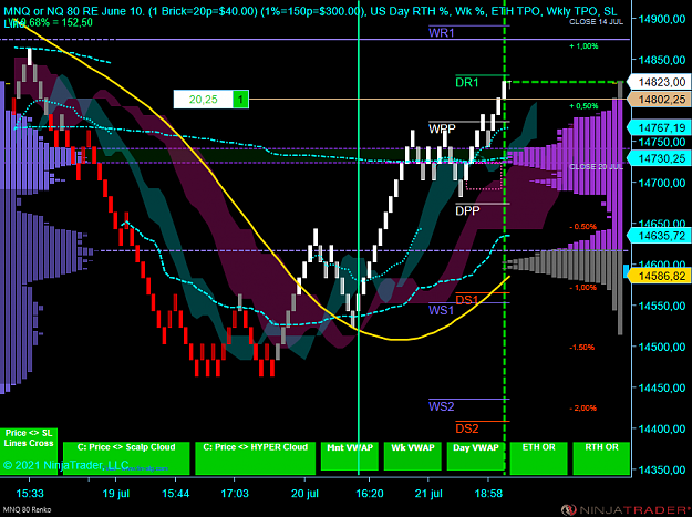 Click to Enlarge

Name: X NQ.png
Size: 90 KB