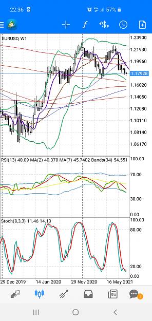 Click to Enlarge

Name: Screenshot_20210721-223659_MetaTrader 4.jpg
Size: 752 KB