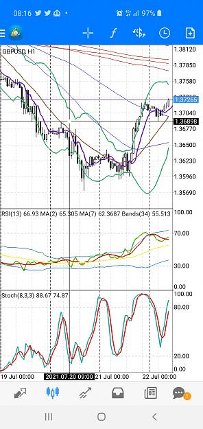 Click to Enlarge

Name: Screenshot_20210722-081639_MetaTrader 4.jpg
Size: 772 KB