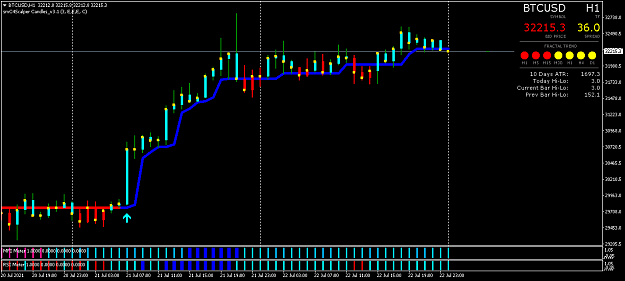 Click to Enlarge

Name: BTCUSDH1.png
Size: 33 KB