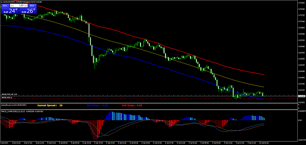 Click to Enlarge

Name: AUDUSDM30.png
Size: 54 KB