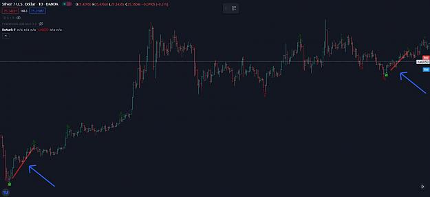 Click to Enlarge

Name: trading view demark 9.jpg
Size: 90 KB