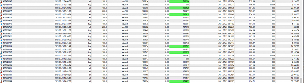 Click to Enlarge

Name: MetaTrader 4 IC Markets.png
Size: 205 KB