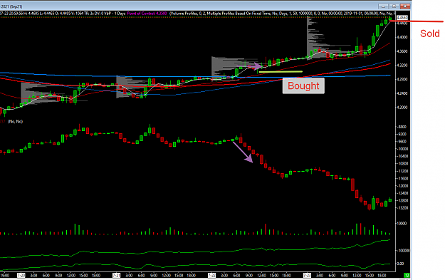 Click to Enlarge

Name: 2021-07-24_08-55-44.png
Size: 40 KB