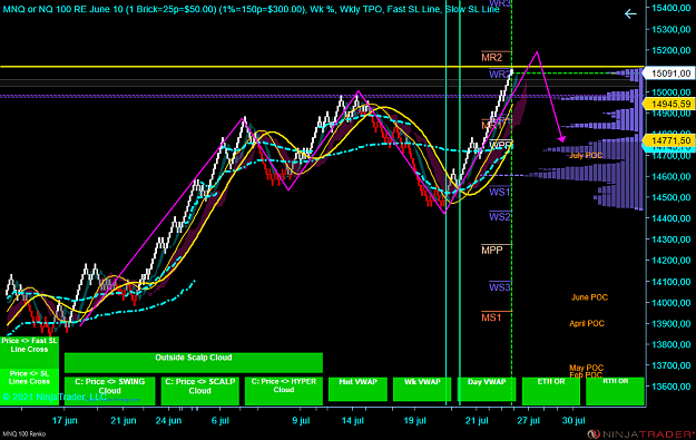 Click to Enlarge

Name: X NQ.png
Size: 121 KB