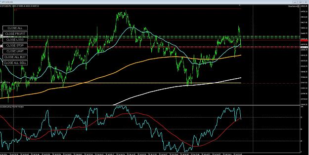 Click to Enlarge

Name: 6 gbp weekly.jpg
Size: 397 KB